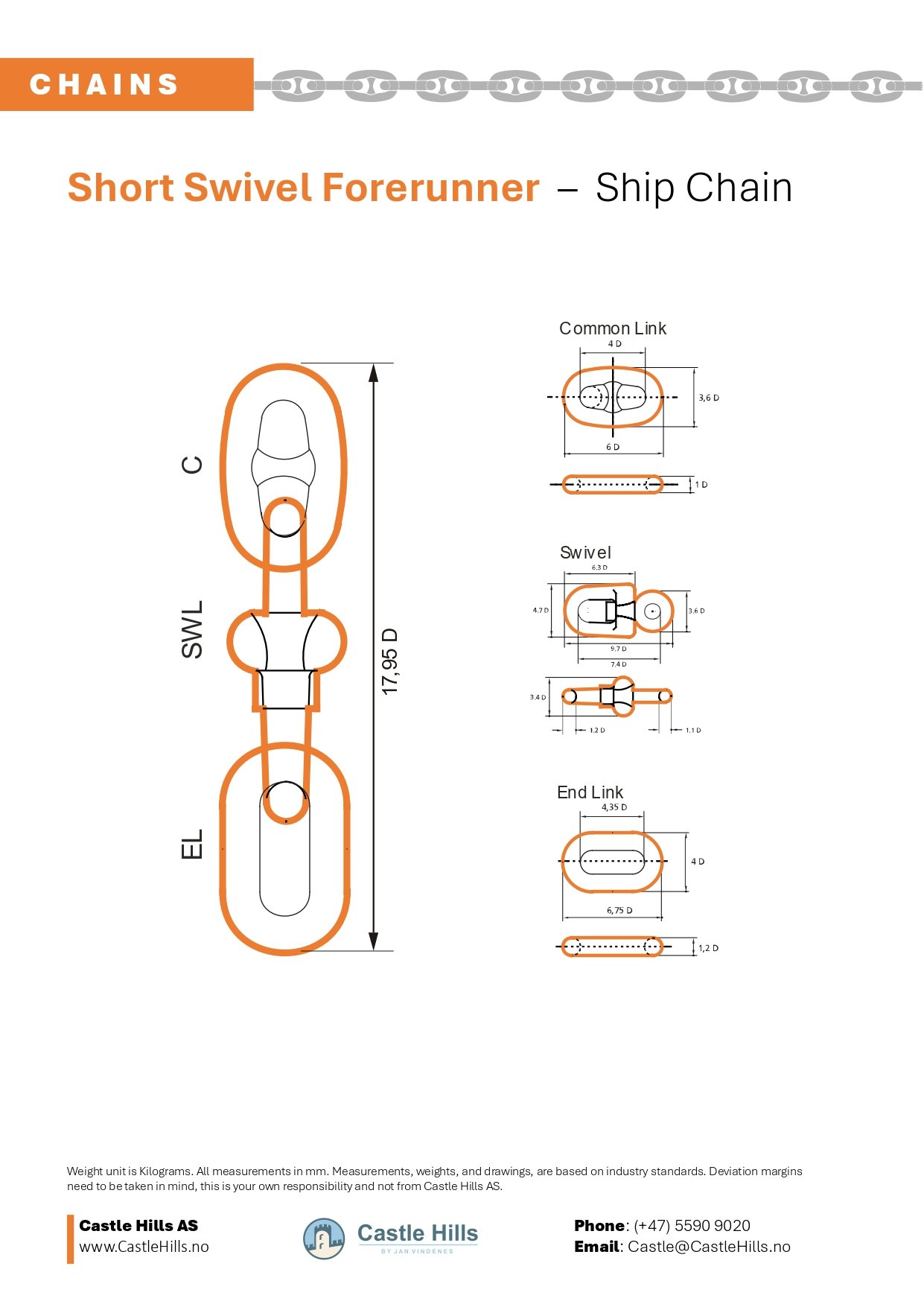 Short Swivel Forerunner Drawing, Weights and Sizes